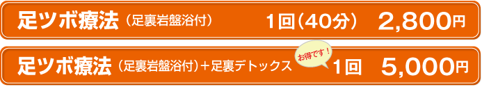 足ツボ療法