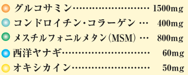 グルコサミン1500mg、コンドロイチン・コラーゲン400mg、メスチルフォニルメタン（MSM）800mg、西洋ヤナギ60mg、オキシカイン50mg